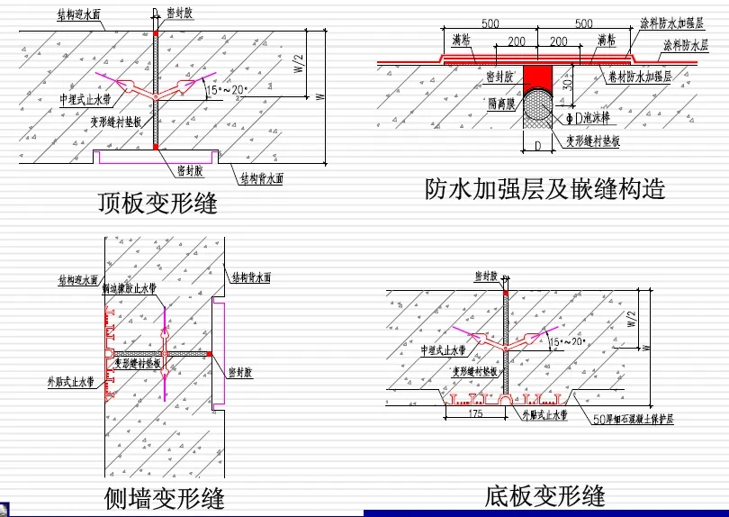 后湖管理区变形缝防水